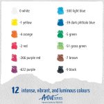 Цветни моливи Staedtler Mars Lum. Aquarell 104, 12 цвята - Image 2
