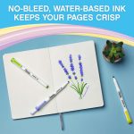Двувърхи маркери Sharpie S-note, 16 цвята - Image 4