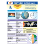 Учебно помагало  география, 8клас