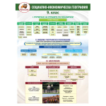 Учебно помагало  география, 9 клас