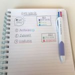 Химикалка Papermate  InkJoy Quatro четири цвята, classic - Image 5